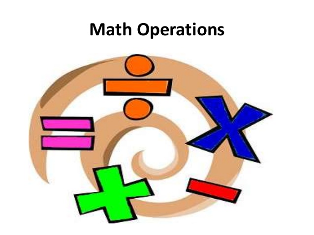 Functions Operations - Grade 1 - Quizizz