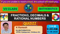Whole Numbers as Fractions - Class 7 - Quizizz
