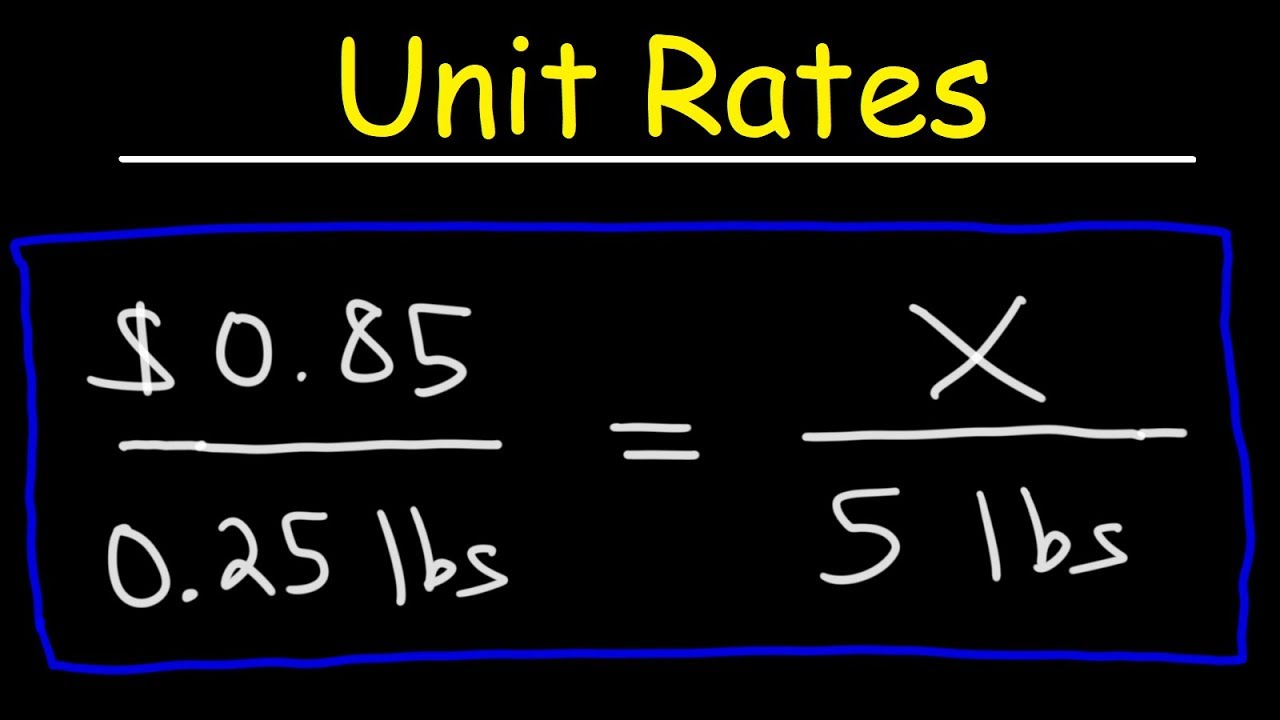 rate-unit-rate-quizizz