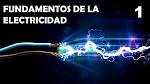 Ley de Coulomb y fuerza eléctrica. - Grado 2 - Quizizz