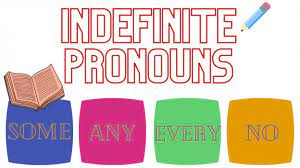 Indefinite Pronouns - Class 11 - Quizizz