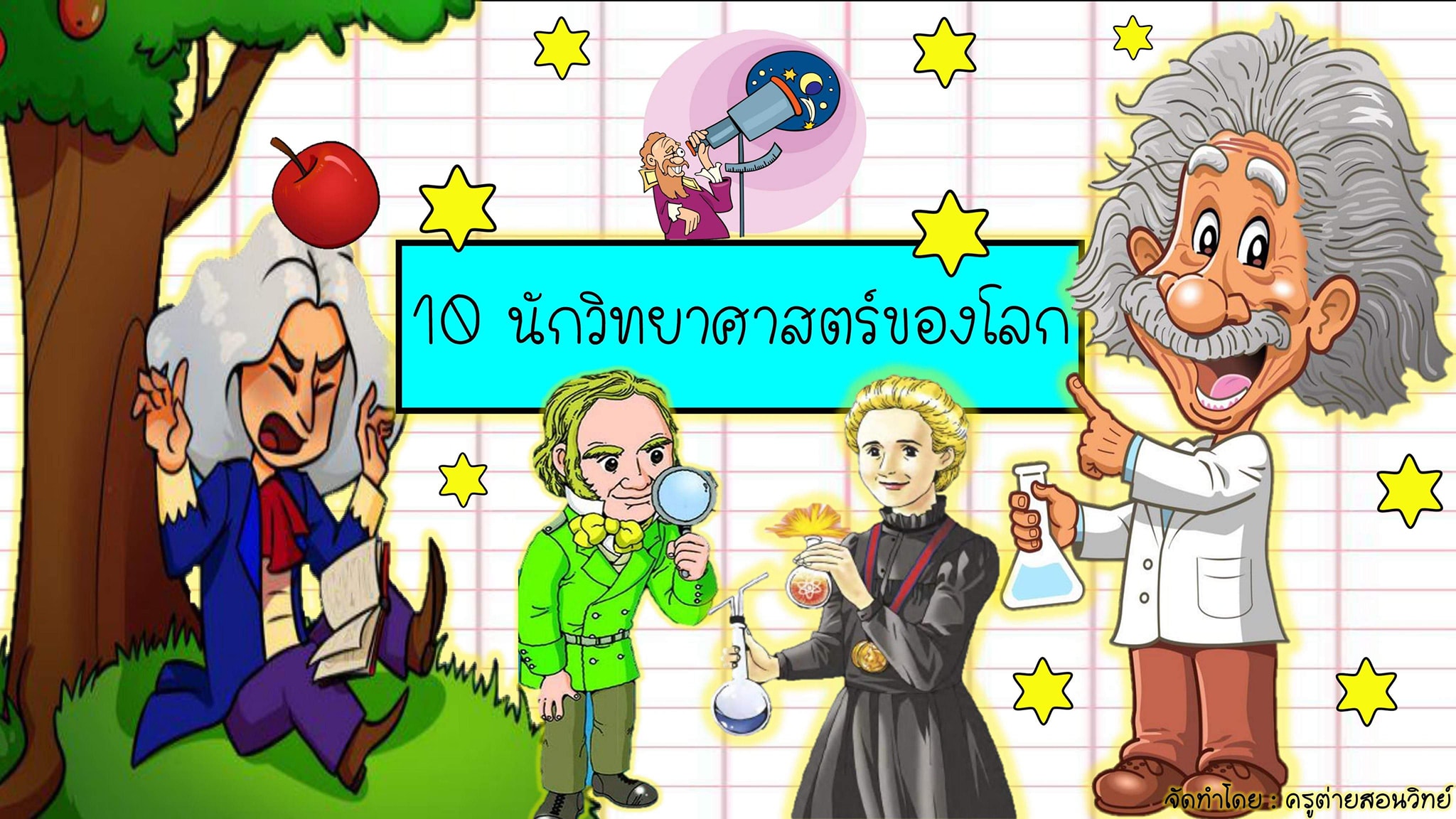 พันธุศาสตร์ - ระดับชั้น 2 - Quizizz