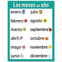 Spanish Days of the Week/Months of the Year