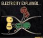 Lesson: Electricity Introduction