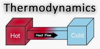 thermodynamics - Grade 8 - Quizizz