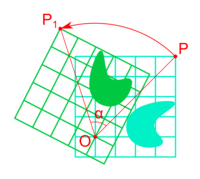 Soal Kata Geometri - Kelas 8 - Kuis