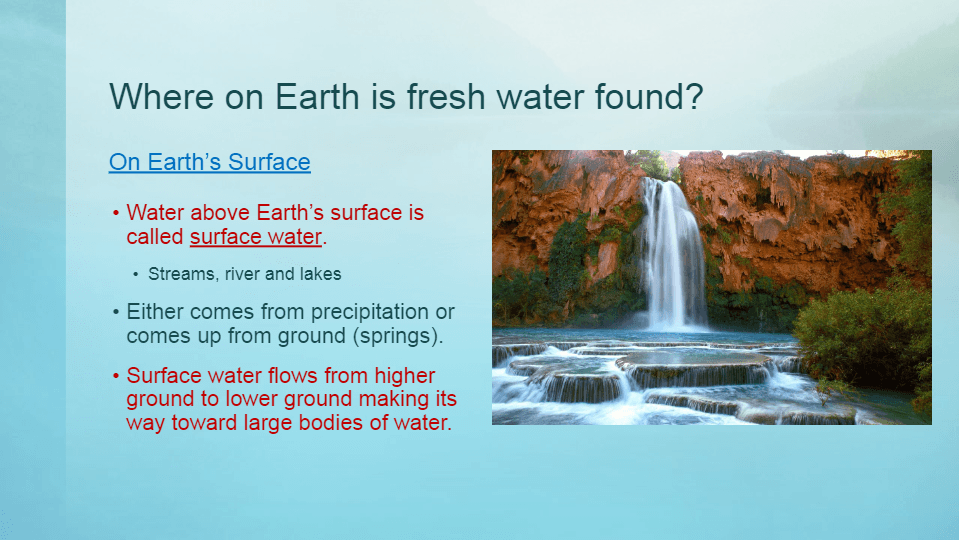 groundwater-surface-water-science-quizizz