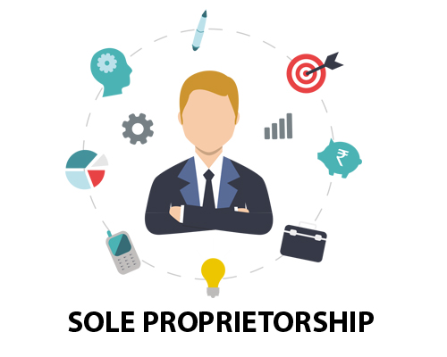 Sole- Proprietorship