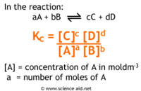 equilibrium constant and reaction quotient - Class 9 - Quizizz