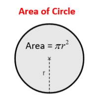 circles - Class 8 - Quizizz