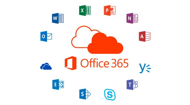 PRUEBA OFFICE 365 | Quizizz