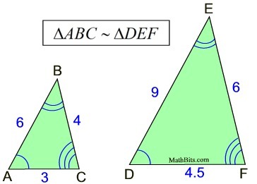 Similar Figures and Dilations