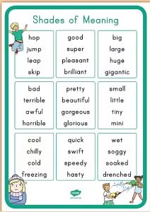 Vocabulary - Grade 3 - Quizizz