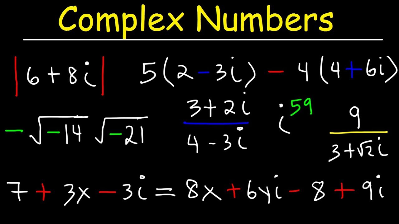 The Number System and Simplifying Complex Numbers