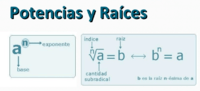 raíces cúbicas - Grado 9 - Quizizz