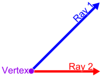 inscribed angles - Grade 5 - Quizizz