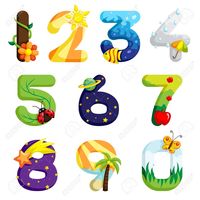 Number Sense Flashcards - Quizizz