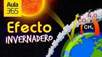 efecto Doppler Tarjetas didácticas - Quizizz