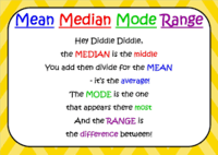 Mean, Median, dan Modus - Kelas 4 - Kuis