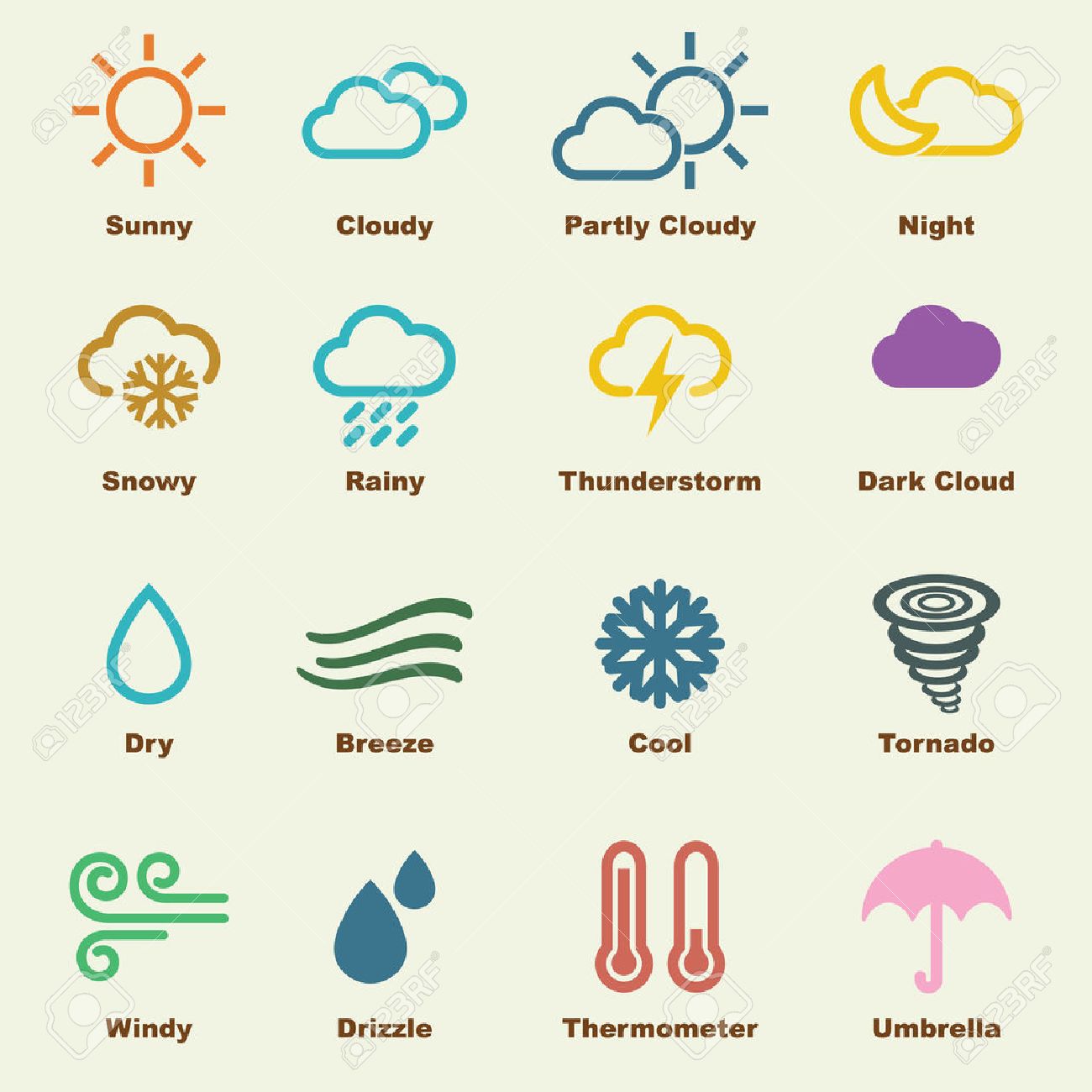 Unit 8 Lesson 1: Elements of Weather | Quizizz