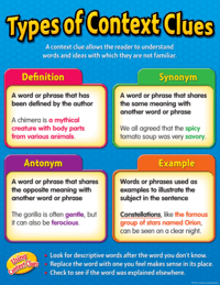 Definition Explanation And Example Context Clues Quizizz