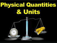 Fundamentals and Building Blocks - Class 9 - Quizizz