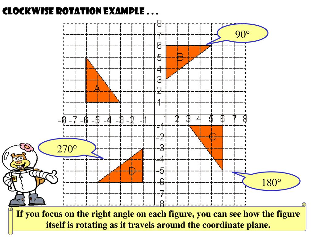 Geometric Transformations | Mathematics - Quizizz