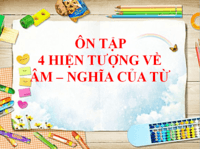 Từ đồng nghĩa và từ trái nghĩa - Lớp 3 - Quizizz