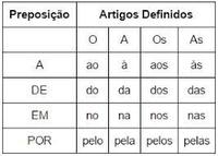 Artigos - Série 6 - Questionário