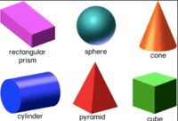 3D Shapes - Year 11 - Quizizz