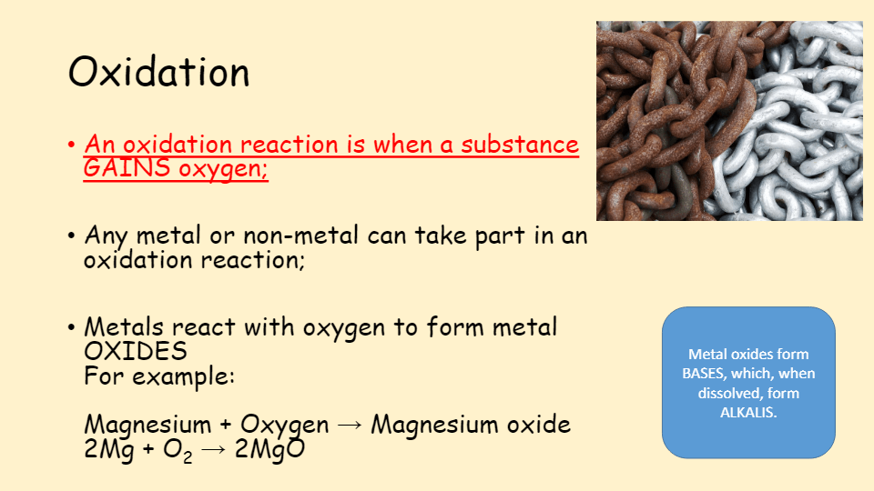 Types of Reactions | Science - Quizizz