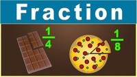 Fractions as Parts of a Set - Year 8 - Quizizz