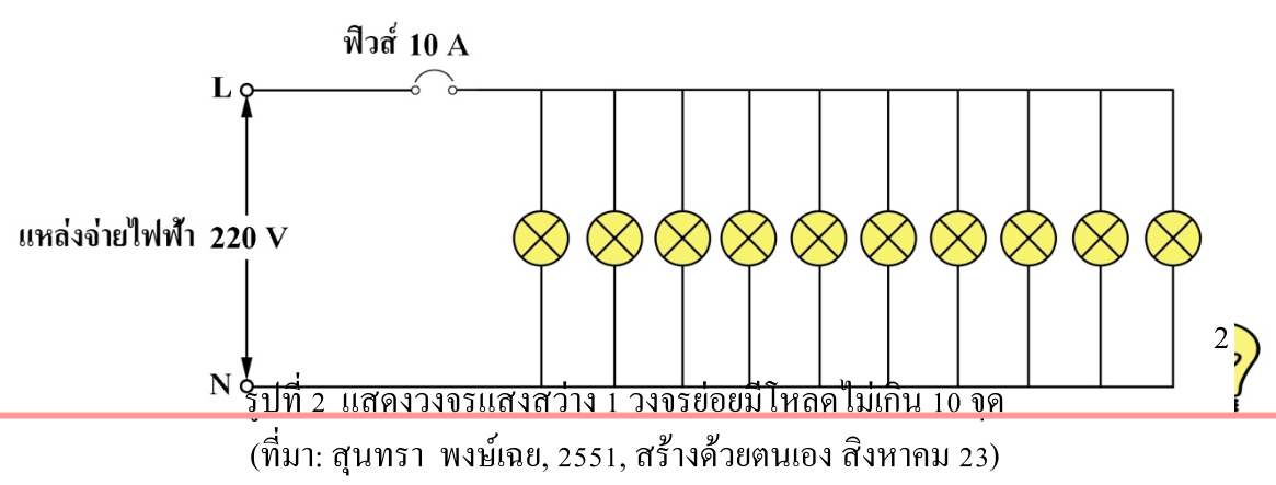 วงจร - ระดับชั้น 10 - Quizizz