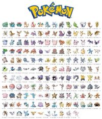 151 Pokemon Quiz Quizizz