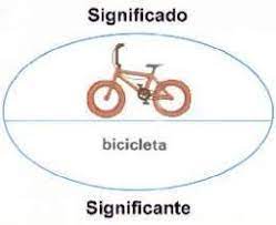 SIGNOS LINGUISTICOS