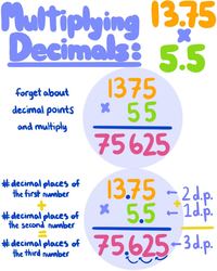 Multiplying Decimals - Grade 4 - Quizizz