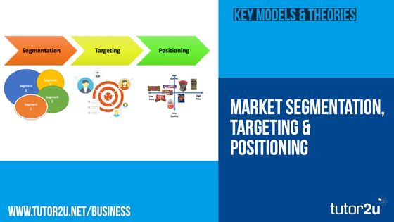 Semrush on X: Why is market segmentation the cherry on top? 🤔 The less  you understand about your target market, the more you will struggle to  connect with them — that's exactly