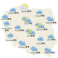 Podsumowanie tekstów fabularnych - Klasa 3 - Quiz