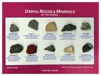 minerals and rocks - Class 6 - Quizizz