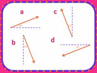 vectors - Grade 9 - Quizizz