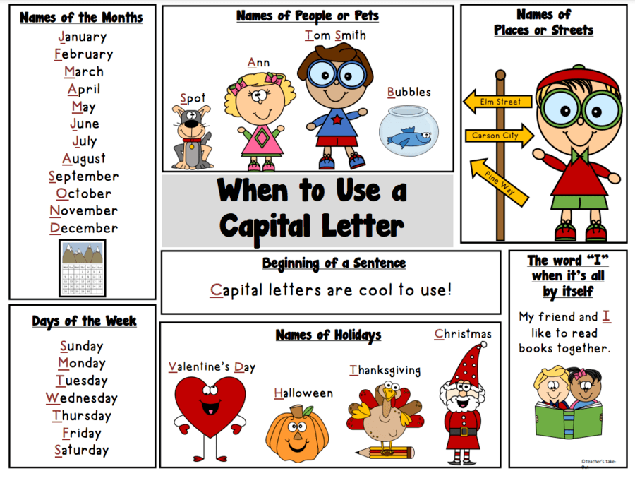 capital-letters-english-quizizz