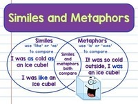 Metaphors - Class 4 - Quizizz