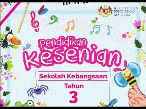 Segiempat - Kelas 3 - Kuis