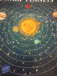 Solar System Flashcards - Quizizz