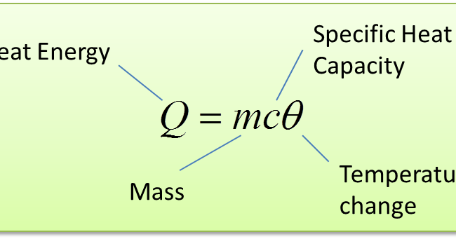 specific-heat-capacity-89-plays-quizizz