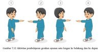 permutasi dan kombinasi - Kelas 5 - Kuis