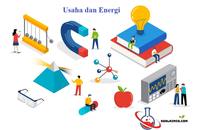 work and energy Flashcards - Quizizz