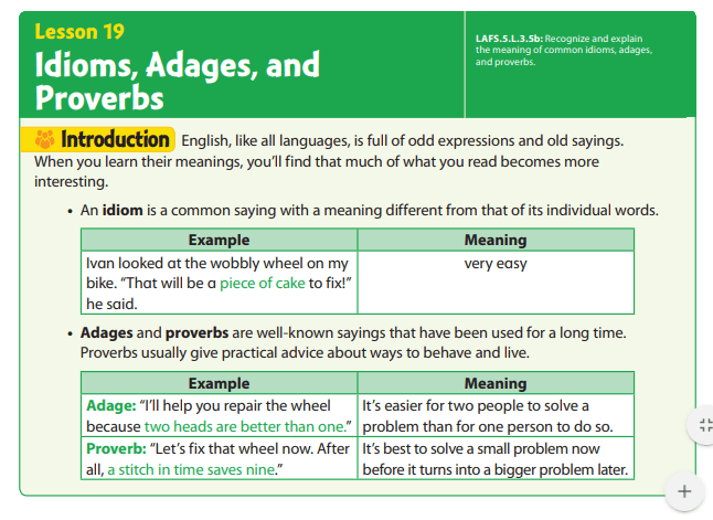 Idioms, Adages, And Proverbs | English Quiz - Quizizz