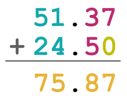 Restar decimales Tarjetas didácticas - Quizizz