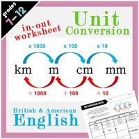 Scale and Conversions Flashcards - Quizizz